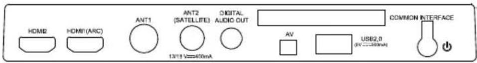OK ODL 32851HCTB - UWAGA: - 1