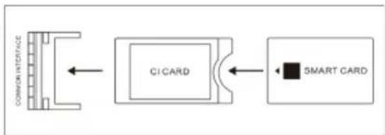 OK ODL 42850FCTAB - Gniazdo karty CI - 1