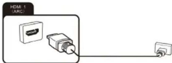 HDMI 1 (ARC)