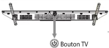 OK ODL 43751USTIB - Boutons de contrôle du téléviseur - 1