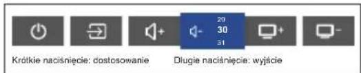 OK ODL 43751USTIB - Przycisk sterowania TV - 3