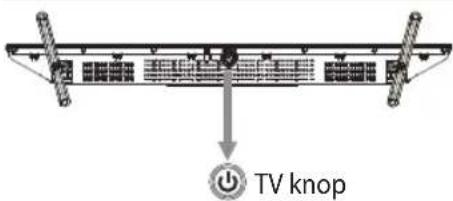 OK ODL 43751USTIB - TVregelknop - 1