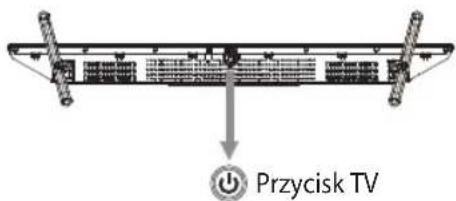 OK ODL 43751USTIB - Przycisk sterowania TV - 1