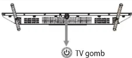 OK ODL 43751USTIB - TV gezérloğomb - 1
