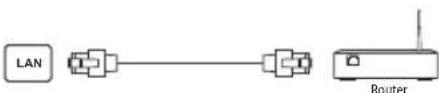 OK ODL 43751USTIB - LAN - 1