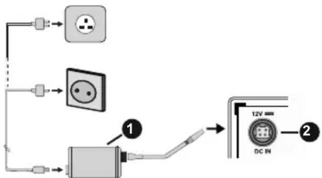 OK OLE 24750HVTB DVD - Alimentation électrique - 1