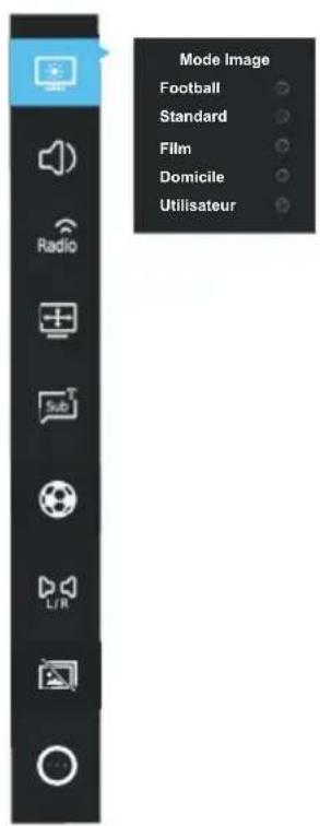OK ODL 32852FCTIB - MENU R. - 1