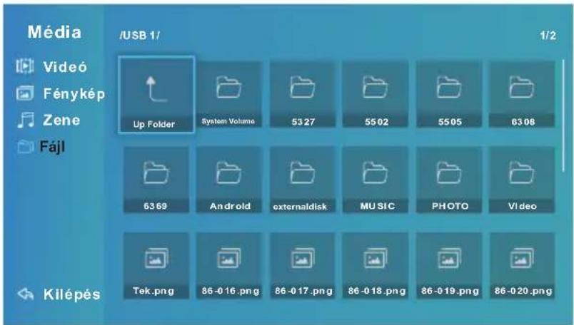 OK ODL 32852FCTIB - Fő kezelőfelület - 1