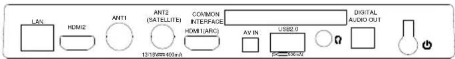 OK ODL 32852FCTIB - OPMERKING: - 1
