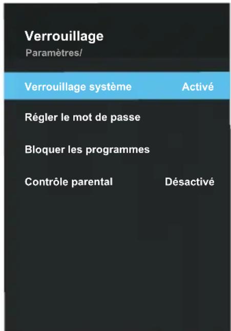 OK ODL 32852FCTIB - REMARQUE : - 1