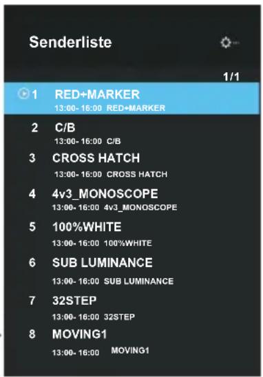 OK ODL 32852FCTIB - Channel List (Senderliste) - 2