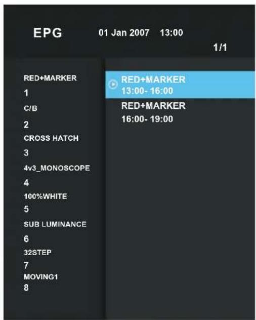 OK ODL 32852FCTIB - PRZEWODNIK PROGRAMOWY (w trybie DTV) - 2