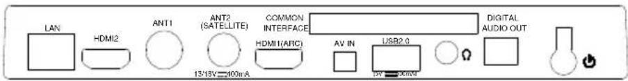OK ODL 32852FCTIB - REMARQUE : - 1