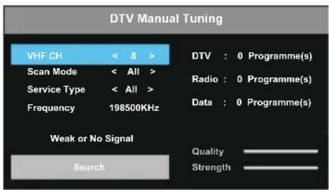 OK ODL 32852FCTIB - ※ When TV signals is Aerial. - 2