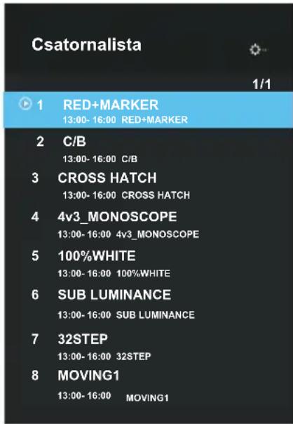 OK ODL 32852FCTIB - Channel List (Csatornalista) - 2