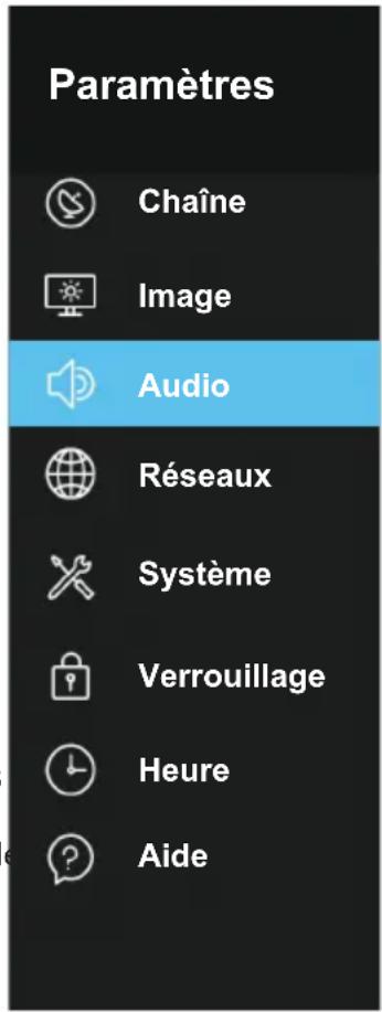 OK ODL 32852FCTIB - REMARQUE : - 1