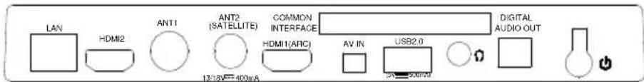 OK ODL 32852FCTIB - MEGJEGYZÉS - 1