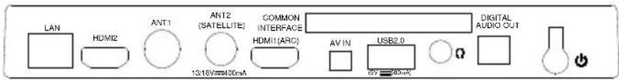 OK ODL 32852FCTIB - UWAGA: - 1