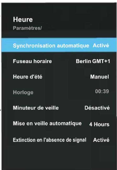OK ODL 32852FCTIB - Configuration du Menu Minuterie - 1
