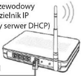 OK ODL 32852FCTIB - □ łączenie z siecią bezprzewodową - 3