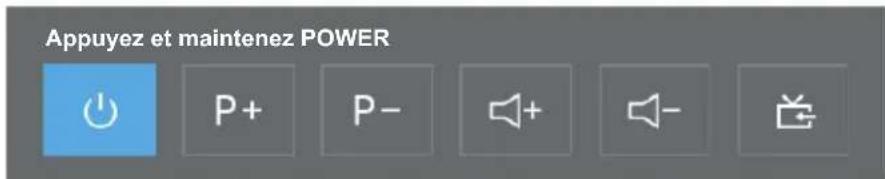 OK ODL 32852FCTIB - Appuyez sur le bouton ⏻ pour ouvrir le menu de fonctionnement rapide : - 1