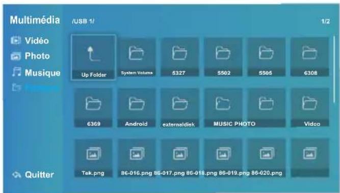 OK ODL 32852FCTIB - Interface de fonctionnement principale - 1