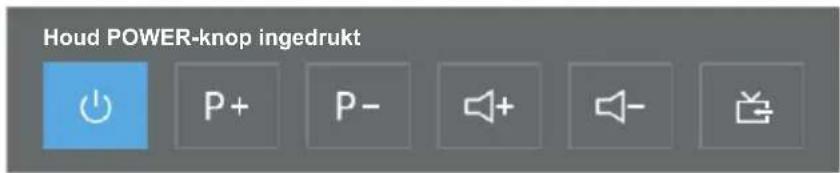 OK ODL 32852FCTIB - Druk op de ♦hop om het snelbedieningsmenu te openen: - 1