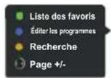 OK ODL 32852FCTIB - Liste de chaînes - 1