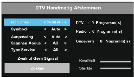 OK ODL 32852FCTIB - Het kanaalmenu configureren - 3