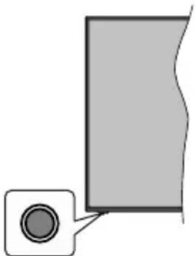 OK ODL 32850FV TIB - TV-Bedientasten &amp; Betrieb - 1