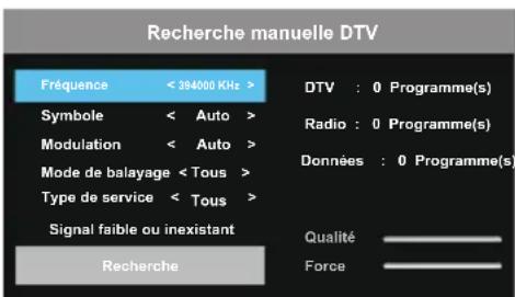 OK ODL 4385 UCTIB - ※ Quand la source de signaux du téléviseur est l'antenne. - 3