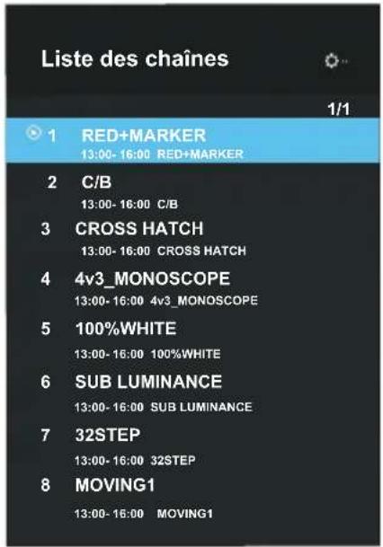 OK ODL 4385 UCTIB - Liste de chaînes - 2