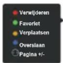 OK ODL 4385 UCTIB - LET OP: - 2