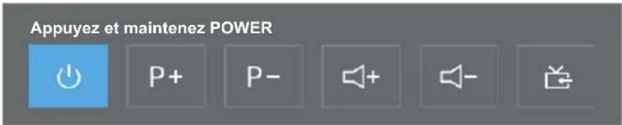 OK ODL 4385 UCTIB - Appuyez sur le bouton pour ouvrir le menu de fonctionnement rapide : - 1