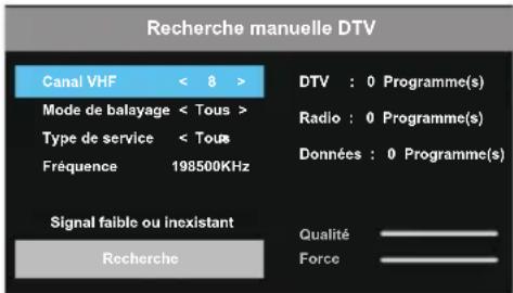 OK ODL 4385 UCTIB - ※ Quand la source de signaux du téléviseur est l'antenne. - 2