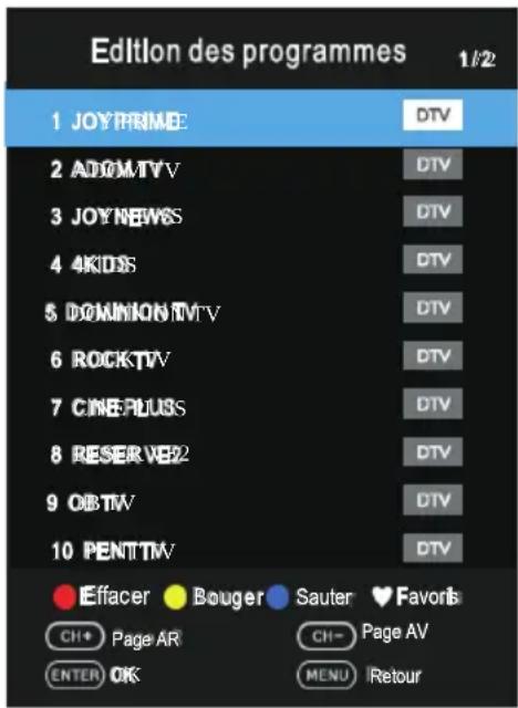 Edition des programmes 1/2 1 JOYPRIME DTV 2 ADOMTV DTV 3 JOYNEWS DTV 4 4KIDS DTV 5 DOMINIONTV DTV 6 ROCKTV DTV 7 CINEPLUS DTV 8 RESERVE2 DTV 9 OBTW DTV 10 PENTTV DTV Effacer Bouger Sauter ♥Favors CH+ Page AR CH- Page AV ENTER OK MENU Retour