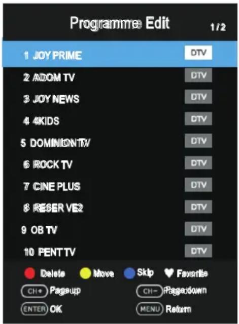 Programme Edit 1/2 1 JOY PRIME DTV 2 ADOM TV DTV 3 JOY NEWS DTV 4 4KIDS DTV 5 DOMINION TV DTV 6 ROCK TV DTV 7 CINE PLUS DTV 8 RESER VE2 DTV 9 OB TV DTV 10 PENT TV DTV Delete Move Skip Favorite CH+ Pageup CH- Pagedown ENTER OK MENU Return