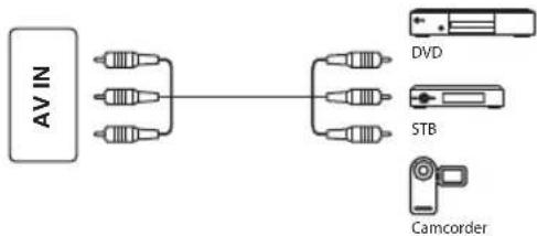 OK ODL 24750HSTB - AV IN - 1