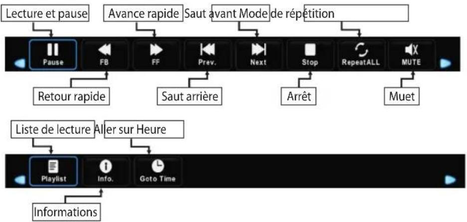 OK ODL 24750HSTB - Menu musique - 1
