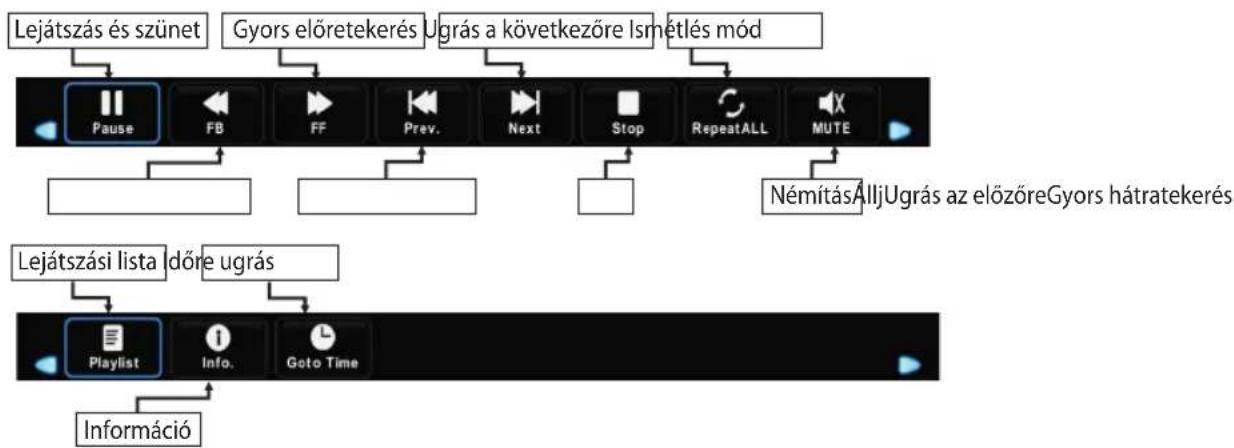 OK ODL 24750HSTB - Zene menü - 1