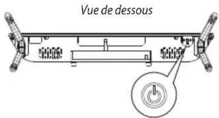 Vue de dessous