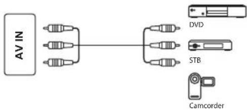 OK ODL 24750HSTB - PC AUDIO IN - 2
