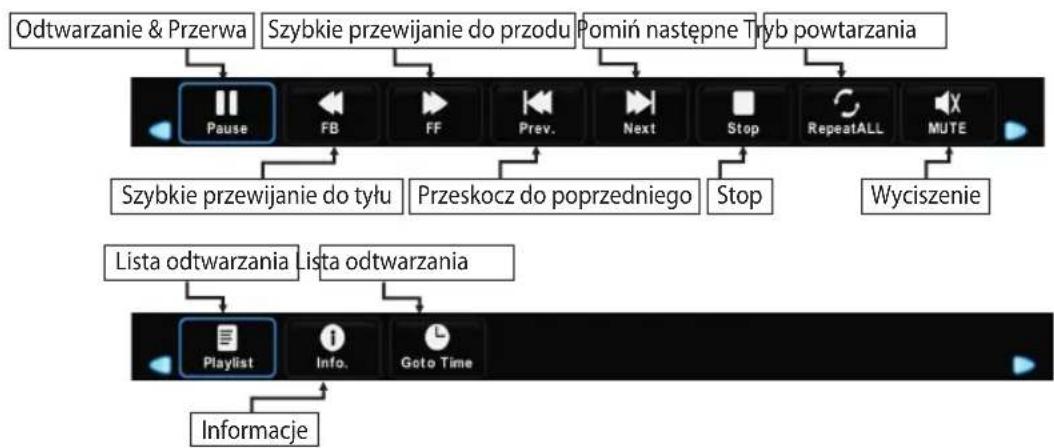 OK ODL 24750HSTB - Menu muzyki - 1