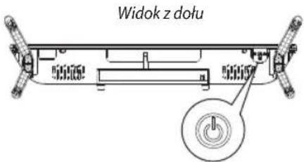 Widok z dołu