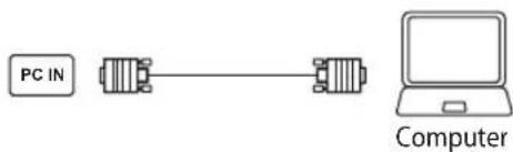 OK ODL 24750HSTB - PC IN - 1