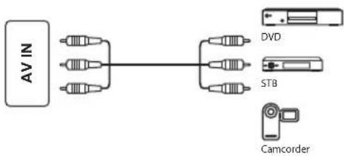 OK ODL 24750HSTB - PC AUDIO IN - 2