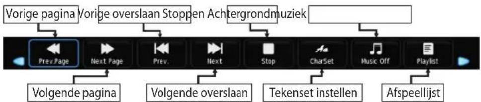 OK ODL 24750HSTB - Tekst menu - 1