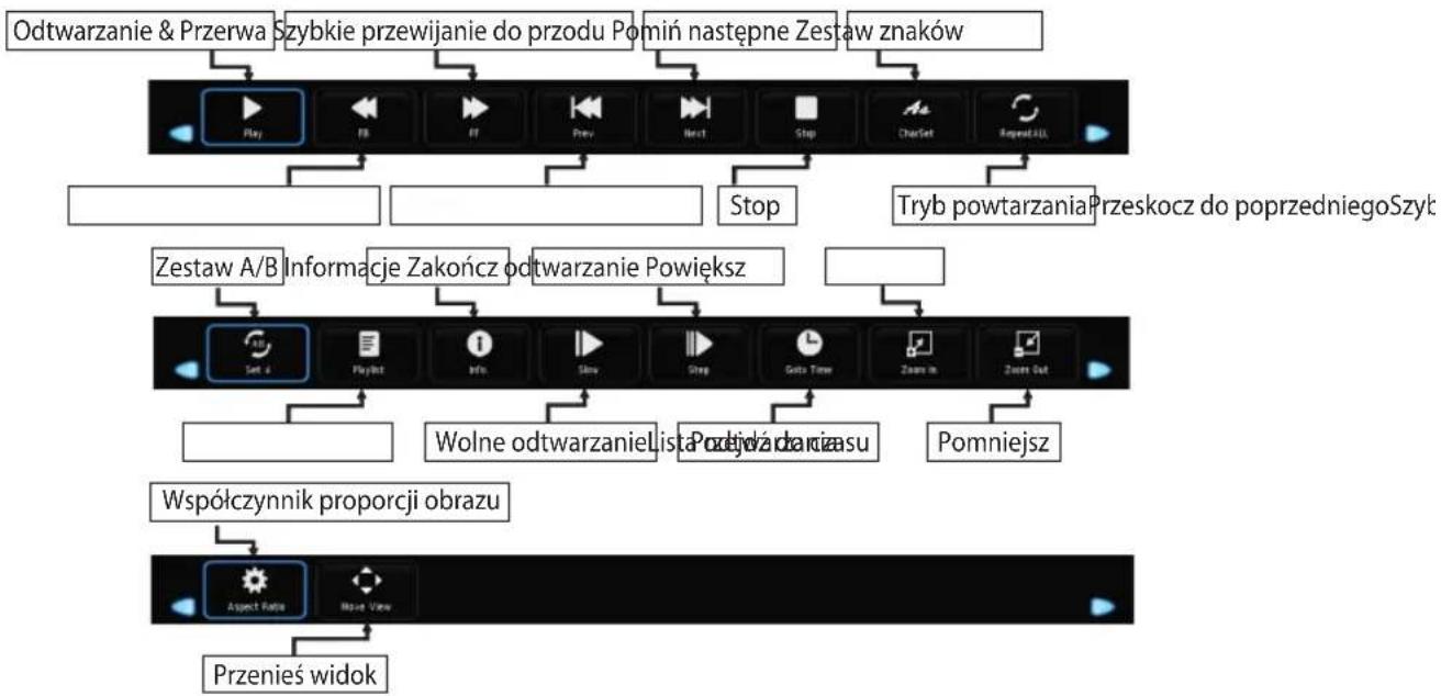 OK ODL 24750HSTB - Menu filmu - 1