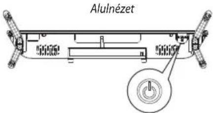 Alulnézet