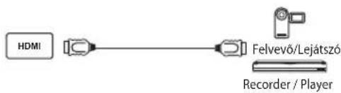 OK ODL 24750HSTB - HDMI BEMENET - 1